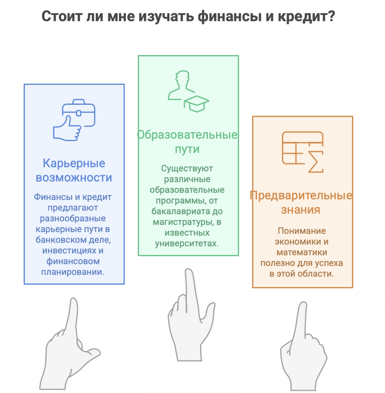 Специальность финансы и кредит